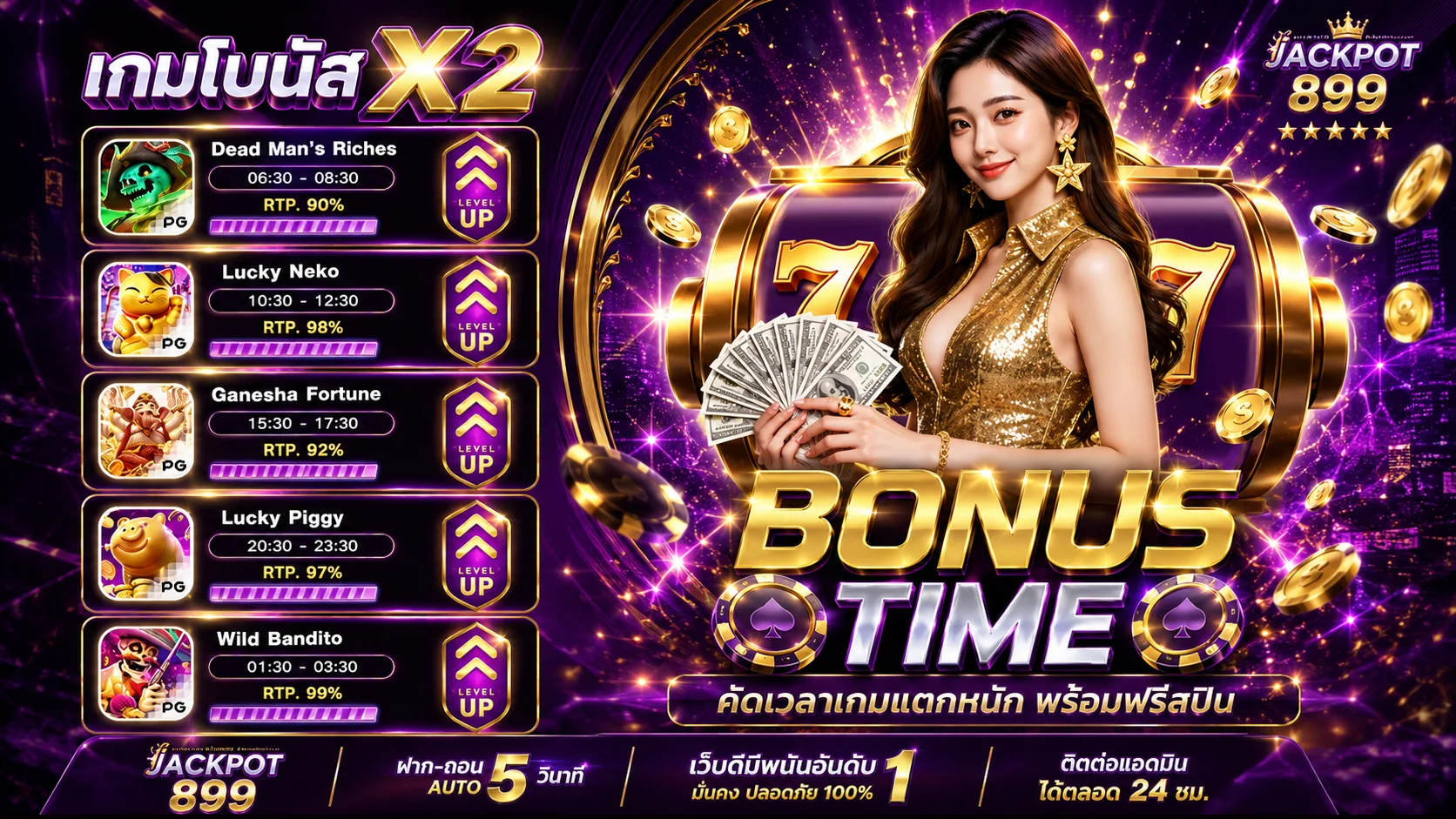 ระบบฝากถอนออโต้ BETFLIK199 ไม่มีขั้นต่ำ 24 ชม.